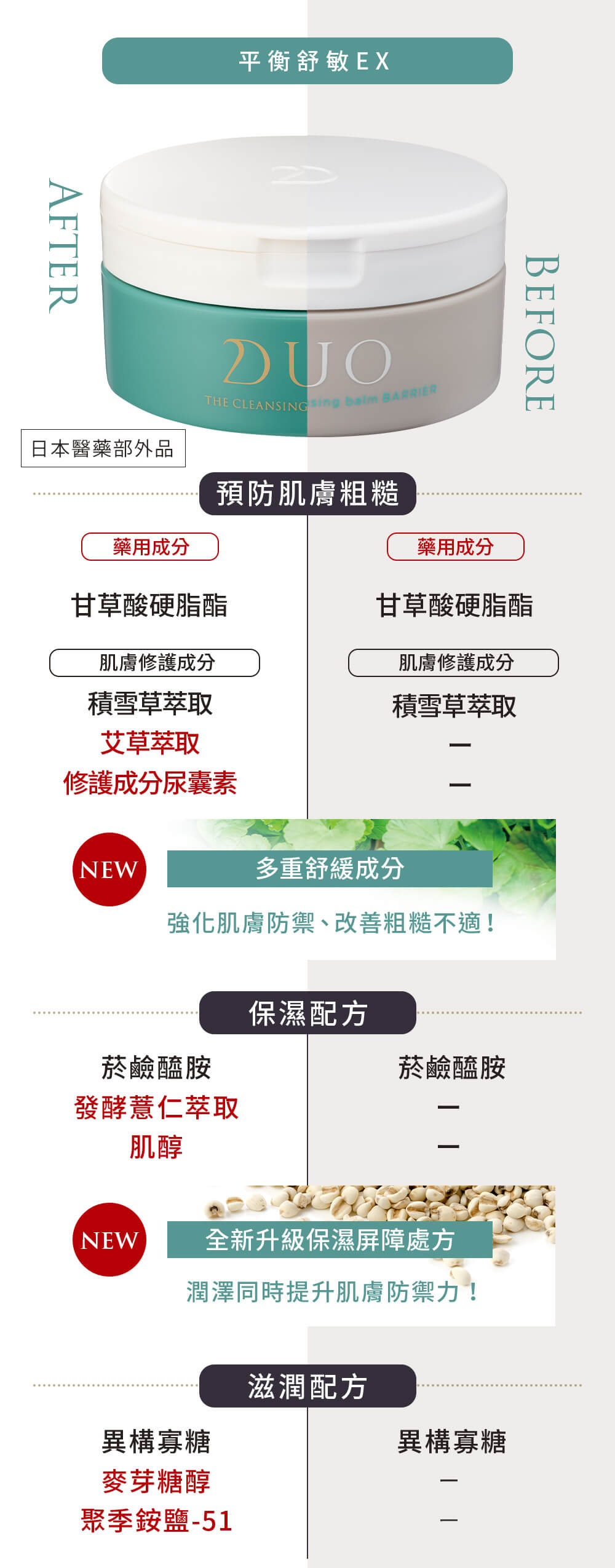 平衡舒敏