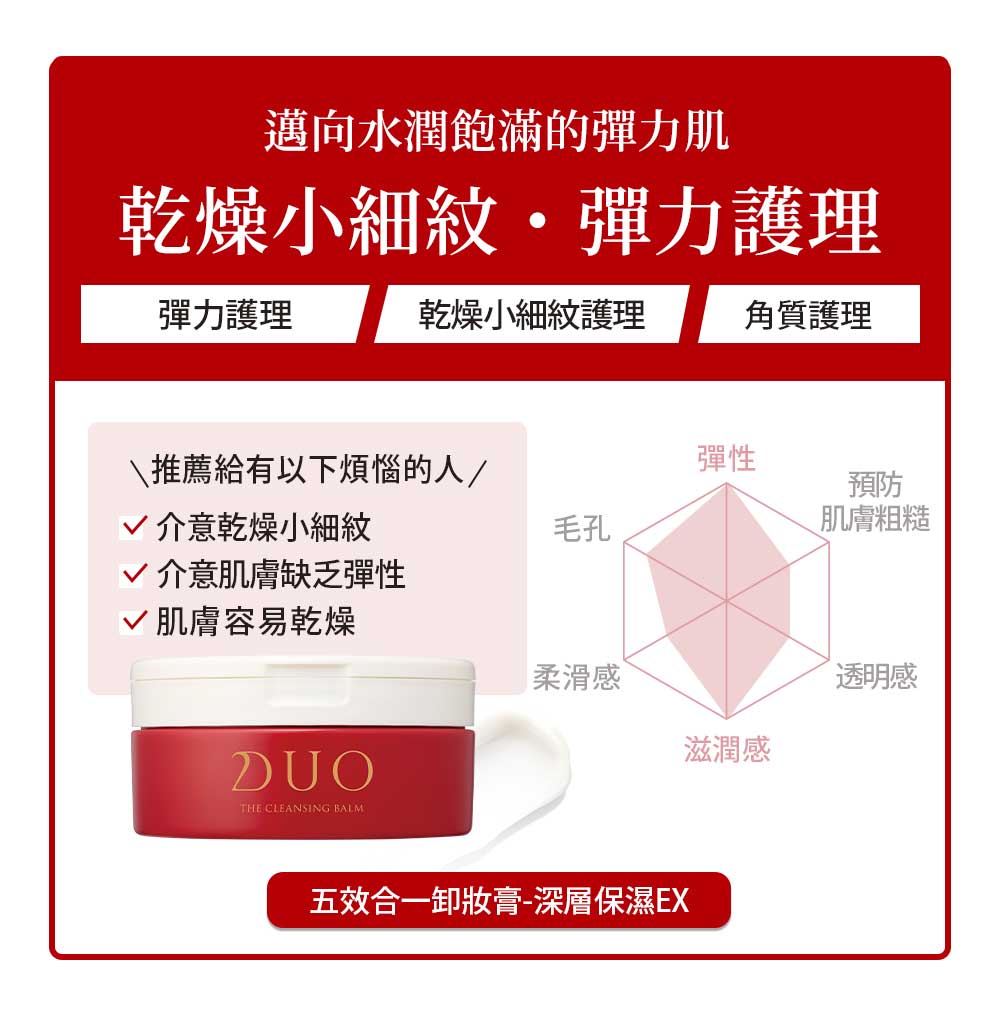 深層保濕