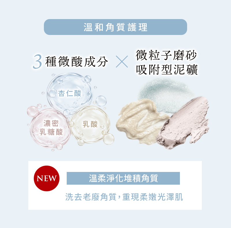 角質養護