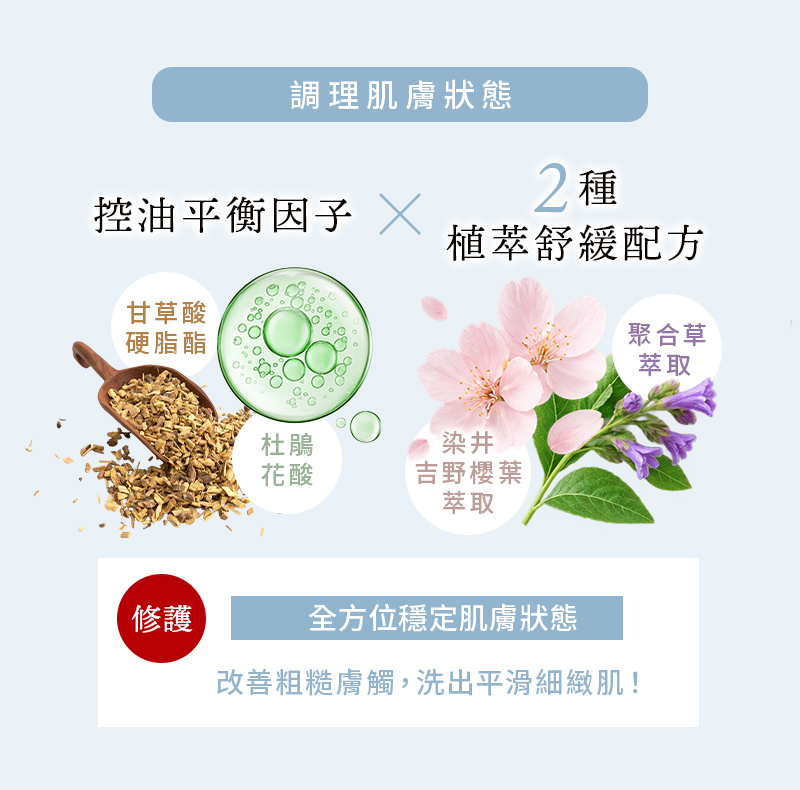 角質養護